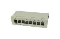 L-S216334 | Synergy 21 S216334 Patch-Panel - RAL 7.035 |...