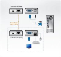 X-CE100-AT-G | ATEN CE100 USB Mini KVM Extender 100m, schwarz/silber | CE100-AT-G | Server & Storage | GRATISVERSAND :-) Versandkostenfrei bestellen in Österreich