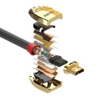 P-37861 | Lindy 37861 1m HDMI Type A (Standard) HDMI Type A (Standard) Grau HDMI-Kabel | Herst. Nr. 37861 | Kabel / Adapter | EAN: 4002888378611 |Gratisversand | Versandkostenfrei in Österrreich