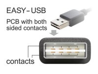 P-83370 | Delock EASY-USB 2.0-A - USB 2.0-A - 1m - 1 m - USB A - USB A - USB 2.0 - Männlich/Weiblich - Schwarz | Herst. Nr. 83370 | Kabel / Adapter | EAN: 4043619833702 |Gratisversand | Versandkostenfrei in Österrreich
