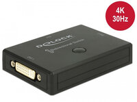 Delock DVI - DVI - Kunststoff - Schwarz - 3840 x 2160 Pixel - 820 mm - 620 mm