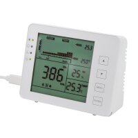 LogiLink CO2-Messgerät mit Ampel - Temperatur- & Luftfeuchtigkeitsanzeige - Weiß - Innen-Hygrometer - Innen-Thermometer - Hygrometer - Hygrometer - Thermometer - 1% - 0,1 °C