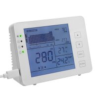 P-SC0115 | LogiLink CO2-Messgerät mit Ampel - Temperatur- & Luftfeuchtigkeitsanzeige - Weiß - Innen-Hygrometer - Innen-Thermometer - Hygrometer - Hygrometer - Thermometer - 1% - 0,1 °C | SC0115 | Hausautomatisierung |