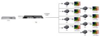 P-IDATA-EX-HL81TY | Techly HDMI Extender/Splitter mit IR...