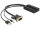 Delock 62597 - 0,25 m - HDMI Typ A (Standard) - VGA (D-Sub) + 3.5mm + USB Type-A - Männlich - Weiblich - 1920 x 1080 Pixel