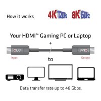 P-CAC-1376 | Club 3D CAC-1376 - 10 m - HDMI Typ A (Standard) - HDMI Typ A (Standard) - 48 Gbit/s - Audio Return Channel (ARC) - Schwarz | Herst. Nr. CAC-1376 | Kabel / Adapter | EAN: 8719214471729 |Gratisversand | Versandkostenfrei in Österrreich