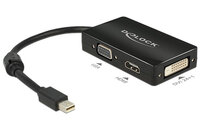 Delock DisplayPort-Adapter - Mini DisplayPort (M) bis HD-15, HDMI Type A, DisplayPort (W) - 16 cm