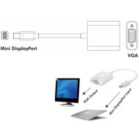 Techly Adapter - Mini-DisplayPort 1.2 auf VGA