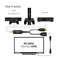 P-CAC-1331 | Club 3D HDMI 2.0 TO DISPLAYPORT 1.2 4K60HZ HDR M/F ACTIVE ADAPTER - HDMI - DisplayPort - 0,25 m - Schwarz | Herst. Nr. CAC-1331 | Kabel / Adapter | EAN: 8719214471484 |Gratisversand | Versandkostenfrei in Österrreich