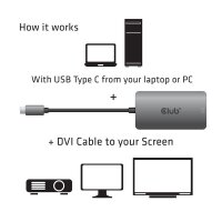 P-CAC-1510 | Club 3D USB 3.1 Typ C auf Dual Link DVI oder Single Link DVI aktive Adapter | Herst. Nr. CAC-1510 | Kabel / Adapter | EAN: 8719214471286 |Gratisversand | Versandkostenfrei in Österrreich