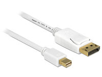 Delock 83482 - 2 m - Mini DisplayPort - DisplayPort - Männlich - Männlich - 3840 x 2160 Pixel