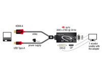 P-62959 | Delock 62959 - 0,135 m - HDMI + USB - DVI-I +...
