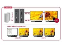 P-87691 | Delock Video-/Audio-Splitter - 2 x DisplayPort - Desktop | Herst. Nr. 87691 | Kabel / Adapter | EAN: 4043619876914 |Gratisversand | Versandkostenfrei in Österrreich
