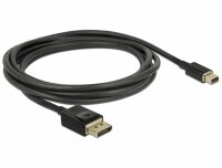 P-84928 | Delock 84928 - 2 m - Mini DisplayPort -...