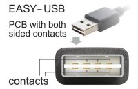P-83365 | Delock 5m USB 2.0 A - mini USB m/m - 5 m - USB...