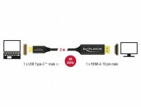 P-84905 | Delock USB Kabel Type-C zu HDMI DP Alt Mode 4k 60 Hz 2 m koaxial - Kabel - Digital/Daten | Herst. Nr. 84905 | Kabel / Adapter | EAN: 4043619849055 |Gratisversand | Versandkostenfrei in Österrreich