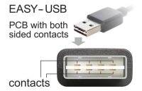 P-83364 | Delock 3m USB 2.0 A - mini USB m/m - 3 m - USB...