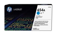 Y-CF331A | HP 654A Cyan Original LaserJet Tonerkartusche...