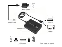 GRATISVERSAND | P-HUBBIES10B | Conceptronic HUBBIES 4-Port-USB 3.0/2.0-Hub - 90cm Kabel - USB 3.2 Gen 1 (3.1 Gen 1) Type-A - Schwarz - USB 2.0 - USB 3.2 Gen 1 (3.1 Gen 1) Type-A - China - 87 mm - 55 mm | HAN: HUBBIES10B | USB-Hubs | EAN: 4015867226711