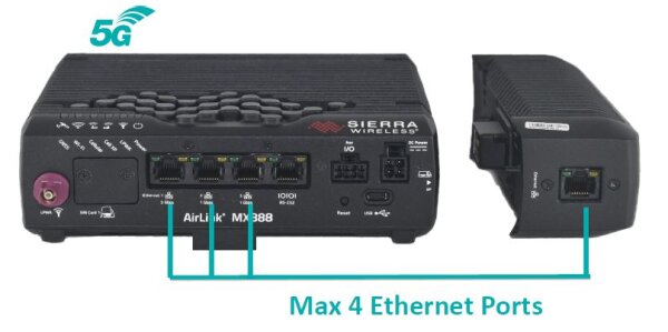 L-1104791 | Sierra Wireless XR80 5G Router - Router | 1104791 | Netzwerktechnik