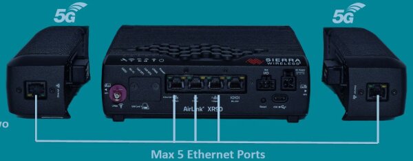 L-1104722 | Sierra Wireless XR90 5G Router Single - Router | 1104722 | Netzwerktechnik