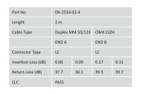 ADK-2533-02/4N | DIGITUS LWL Multimode Patchkabel, OM4, LC / LC | DK-2533-02/4 | Zubehör | GRATISVERSAND :-) Versandkostenfrei bestellen in Österreich