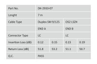 ADK-2933-07N | DIGITUS LWL Singlemode Patchkabel, LC / LC | Herst. Nr. DK-2933-07 | Kabel / Adapter | EAN: 4016032248958 |Gratisversand | Versandkostenfrei in Österrreich