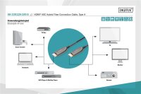 AAK-330126-100-SN | DIGITUS HDMI® AOC Hybrid Glasfaserkabel, UHD 8K, 10 m | Herst. Nr. AK-330126-100-S | Kabel / Adapter | EAN: 4016032467038 |Gratisversand | Versandkostenfrei in Österrreich