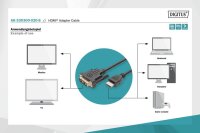 AAK-330300-020-SN | DIGITUS HDMI-Adapterkabel | AK-330300-020-S | Zubehör | GRATISVERSAND :-) Versandkostenfrei bestellen in Österreich