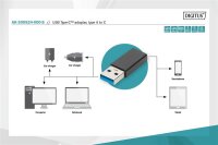 AAK-300524-000-SN | DIGITUS USB Type-C Adapter, USB A - USB-C | AK-300524-000-S | Zubehör | GRATISVERSAND :-) Versandkostenfrei bestellen in Österreich