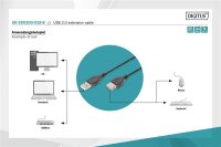 AAK-300200-018-SN | DIGITUS USB 2.0 Verlängerungskabel | AK-300200-018-S | Zubehör | GRATISVERSAND :-) Versandkostenfrei bestellen in Österreich