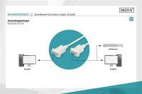 AAK-610100-018-EN | DIGITUS Null-Modem Anschlusskabel | Herst. Nr. AK-610100-018-E | Kabel / Adapter | EAN: 4016032301035 |Gratisversand | Versandkostenfrei in Österrreich
