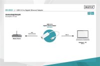 ADN-3023N | DIGITUS Gigabit Ethernet USB-3.0-Adapter | Herst. Nr. DN-3023 | Netzwerkadapter / Schnittstellen | EAN: 4016032318385 |Gratisversand | Versandkostenfrei in Österrreich