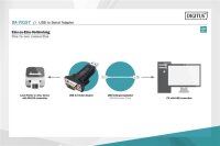 ADA-70157N | DIGITUS USB - Seriell Adapter | Herst. Nr. DA-70157 | Kabel / Adapter | EAN: 4016032307433 |Gratisversand | Versandkostenfrei in Österrreich