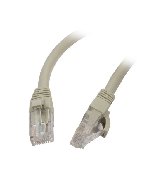 Synergy 21 S216122 - 0,5 m - Cat6 - U/UTP (UTP) - RJ-45 - RJ-45 - Grau