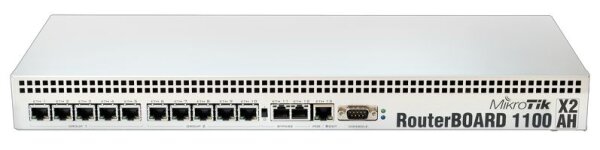 L-RB1100X4 | MikroTik RB1100AHx4 - Ethernet-WAN - Gigabit Ethernet - Edelstahl | RB1100X4 | Netzwerktechnik