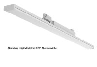 L-S21-LED-NB00405 | Synergy 21 Track-Serie für...