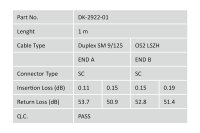 P-DK-2922-01 | DIGITUS LWL Singlemode Patchkabel, SC / SC | Herst. Nr. DK-2922-01 | Kabel / Adapter | EAN: 4016032248736 |Gratisversand | Versandkostenfrei in Österrreich