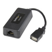 Y-USB110EXT2 | StarTech.com 1 Port USB über Cat5 /...