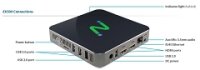 X-700-0038 | NComputing EX500 Intel J3455 1.5GHz 4GB...