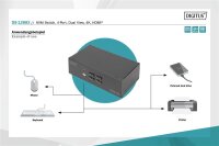 ADS-12883N | DIGITUS KVM-Switch - 4-Port - Dual-Display - 4K - HDMI® - 3840 x 2160 Pixel - 4K Ultra HD - Schwarz | DS-12883 | Server & Storage | GRATISVERSAND :-) Versandkostenfrei bestellen in Österreich