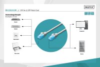 ADK-1512-100N | DIGITUS CAT 5e U/UTP Patchkabel | DK-1512-100 | Zubehör | GRATISVERSAND :-) Versandkostenfrei bestellen in Österreich