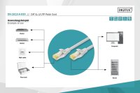 ADK-1613-A-030N | DIGITUS CAT 6A U/UTP Patchkabel | Herst. Nr. DK-1613-A-030 | Kabel / Adapter | EAN: 4016032371458 |Gratisversand | Versandkostenfrei in Österrreich