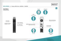 ADN-170094N | DIGITUS OnLine USV-System, 1500 VA/ 1500 W | Herst. Nr. DN-170094 | Stromversorgung | EAN: 4016032474654 |Gratisversand | Versandkostenfrei in Österrreich