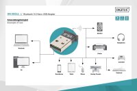 ADN-30211N | DIGITUS Bluetooth 5.0 Nano USB Adapter | DN-30211 | PC Komponenten | GRATISVERSAND :-) Versandkostenfrei bestellen in Österreich
