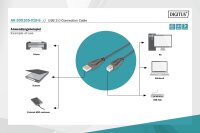 AAK-300105-018-SN | DIGITUS USB 2.0 Anschlusskabel | AK-300105-018-S | Zubehör | GRATISVERSAND :-) Versandkostenfrei bestellen in Österreich