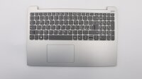 ET-5CB0R07296 | Lenovo Upper Case w/Keyboard NBL Ita -...
