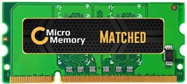 ET-CB423A-MM | 256MB Memory Module for HP | CB423A-MM | Speicher