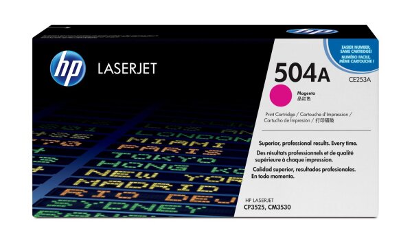 ET-CE253A | Toner Magenta | CE253A | Toner