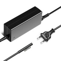 ET-MBXMS-AC0008 | CoreParts Power Adapter for MS Surface...